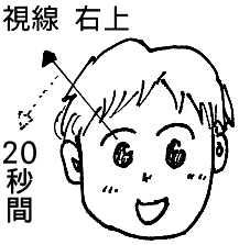 」日本人は「見る、見られる」を中心にした対人意識をもっています。相手の「まなざし」「顔色」「ふるまい」を察知して尊重する、という擬制の血縁関係が「職場」「学校」のインフラになっています。